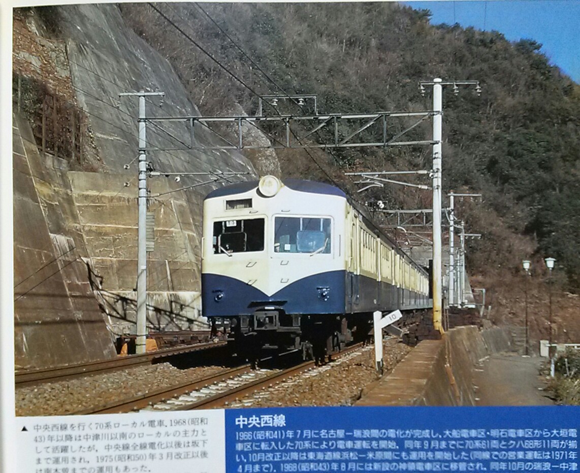 グリーンマックス 103系中央西線 7両 Yahoo!オークション - グリーンマックス 103系 関西型 奈良電車