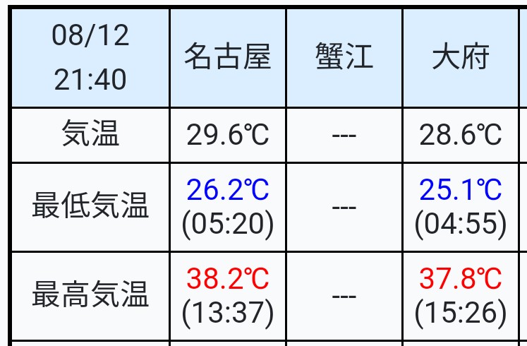 f:id:okinawa-rail:20230813010615j:image