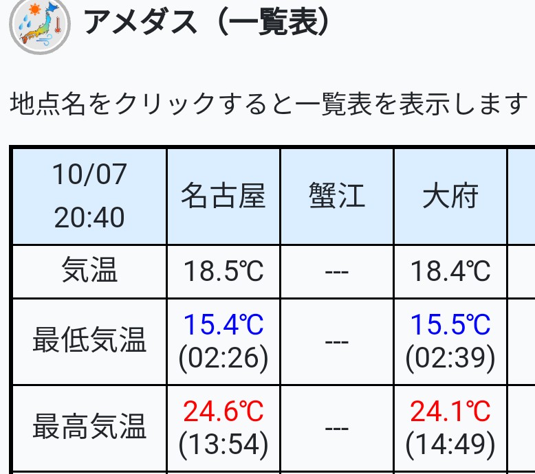 f:id:okinawa-rail:20231007233358j:image