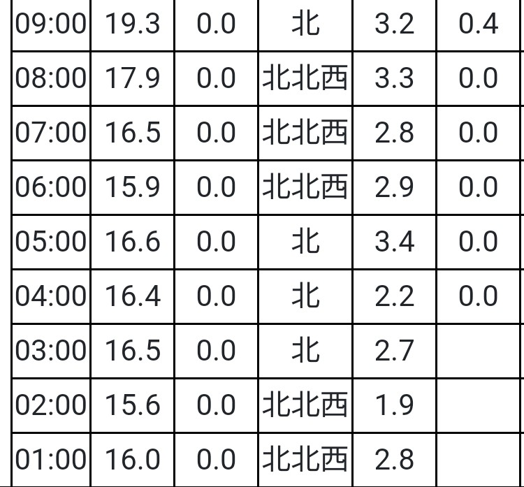 f:id:okinawa-rail:20231007233455j:image