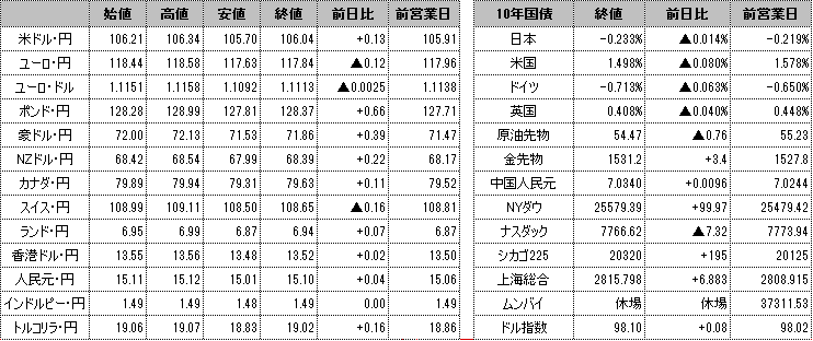 f:id:okinawa-support:20190816154742p:plain f:id:okinawa-support:20190816154742p:plain