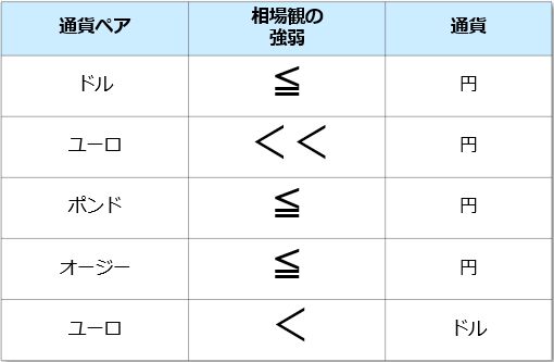 f:id:okinawa-support:20190819072019j:plain f:id:okinawa-support:20190819072019j:plain