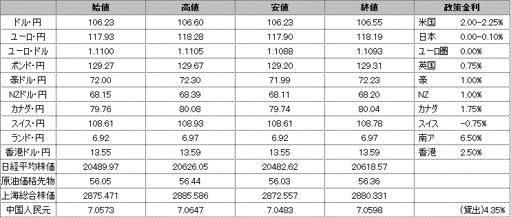 f:id:okinawa-support:20190821191617p:plain