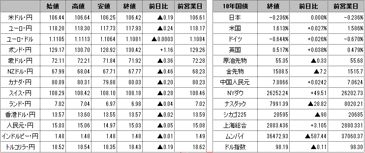 f:id:okinawa-support:20190823100450p:plain f:id:okinawa-support:20190823100450p:plain