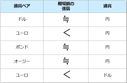 f:id:okinawa-support:20190902073318j:plain