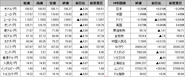 f:id:okinawa-support:20190902101951p:plain f:id:okinawa-support:20190902101951p:plain