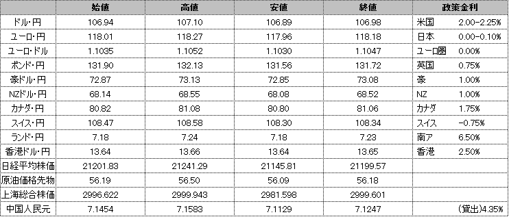 f:id:okinawa-support:20190906192343p:plain f:id:okinawa-support:20190906192343p:plain