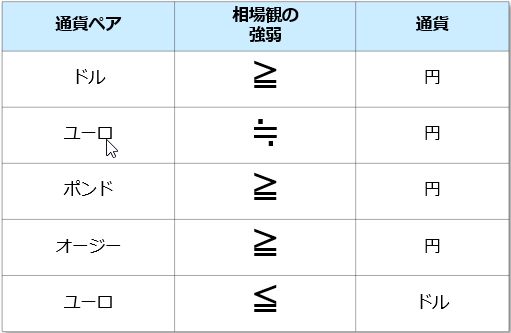 f:id:okinawa-support:20190909075947j:plain