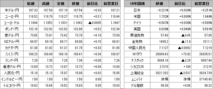 f:id:okinawa-support:20190911101941p:plain f:id:okinawa-support:20190911101941p:plain