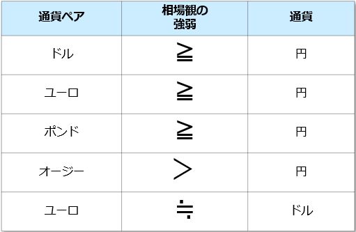 f:id:okinawa-support:20190916103115j:plain