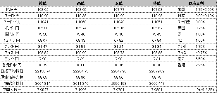 f:id:okinawa-support:20190920190924p:plain f:id:okinawa-support:20190920190924p:plain