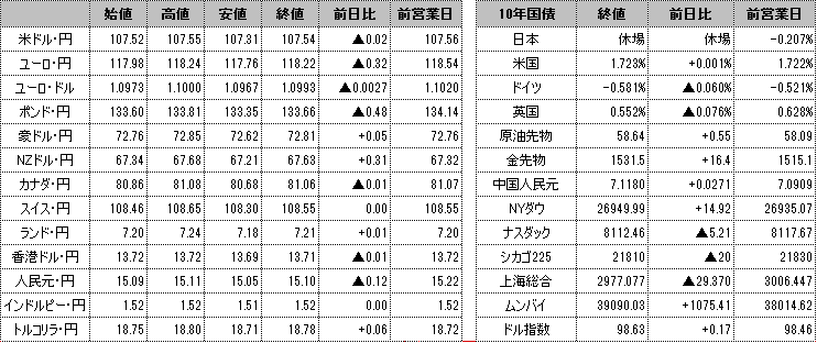 f:id:okinawa-support:20190924101107p:plain
