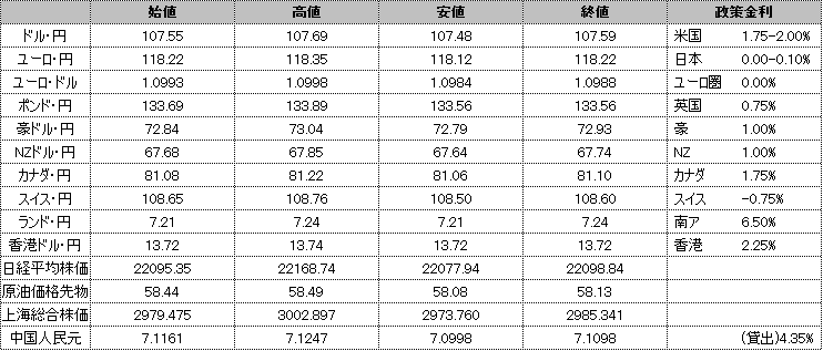 f:id:okinawa-support:20190924182503p:plain f:id:okinawa-support:20190924182503p:plain
