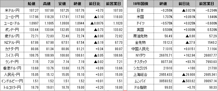 f:id:okinawa-support:20190926104958p:plain f:id:okinawa-support:20190926104958p:plain