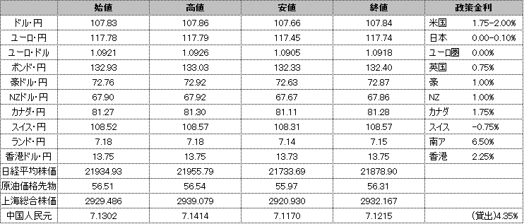 f:id:okinawa-support:20190927193150p:plain f:id:okinawa-support:20190927193150p:plain