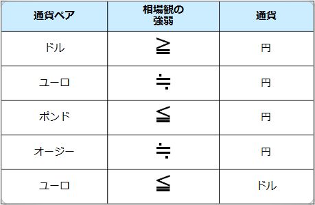 f:id:okinawa-support:20190930092809j:plain