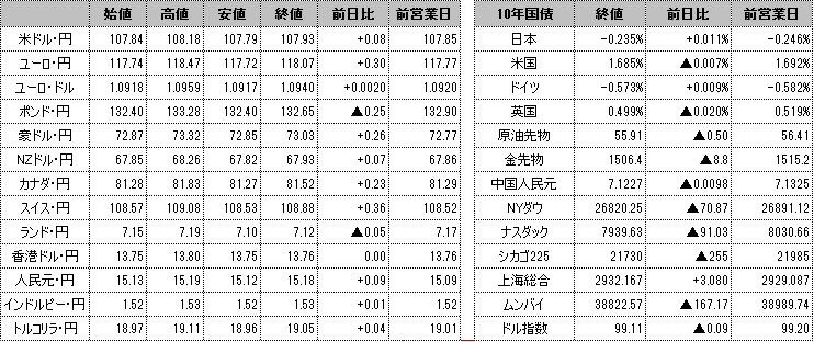 f:id:okinawa-support:20190930103038p:plain f:id:okinawa-support:20190930103038p:plain