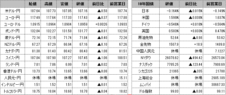 f:id:okinawa-support:20191003103447p:plain f:id:okinawa-support:20191003103447p:plain