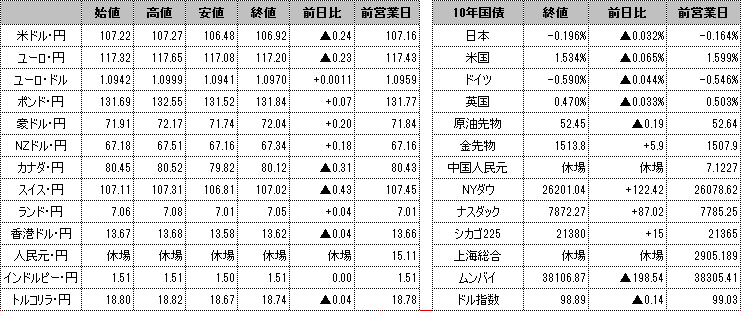 f:id:okinawa-support:20191004101341p:plain