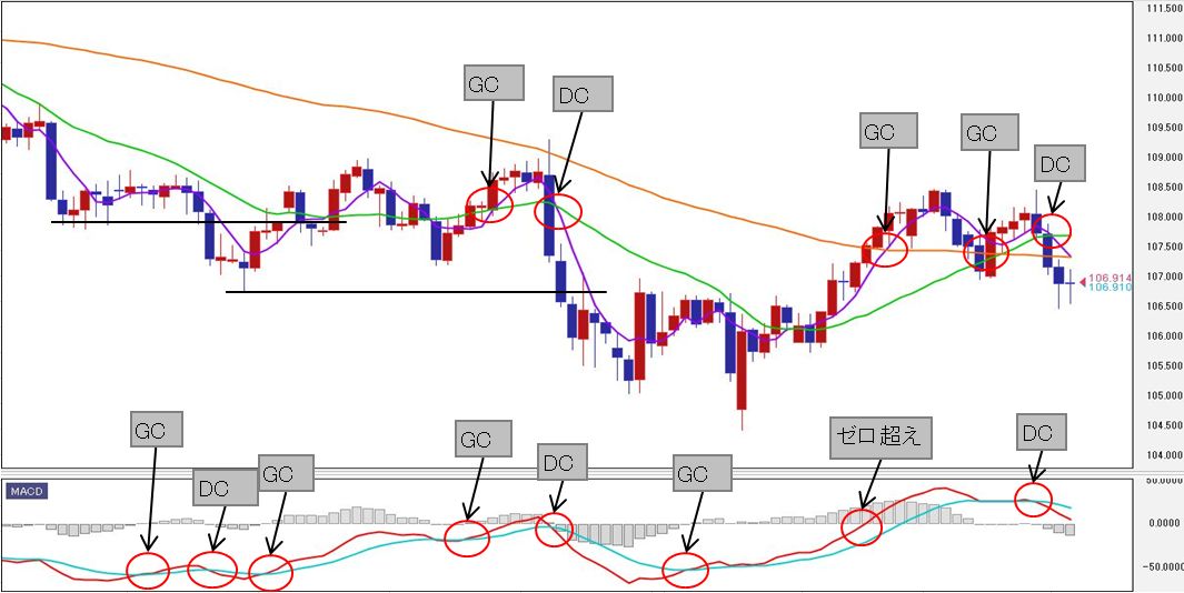 f:id:okinawa-support:20191007082426j:plain