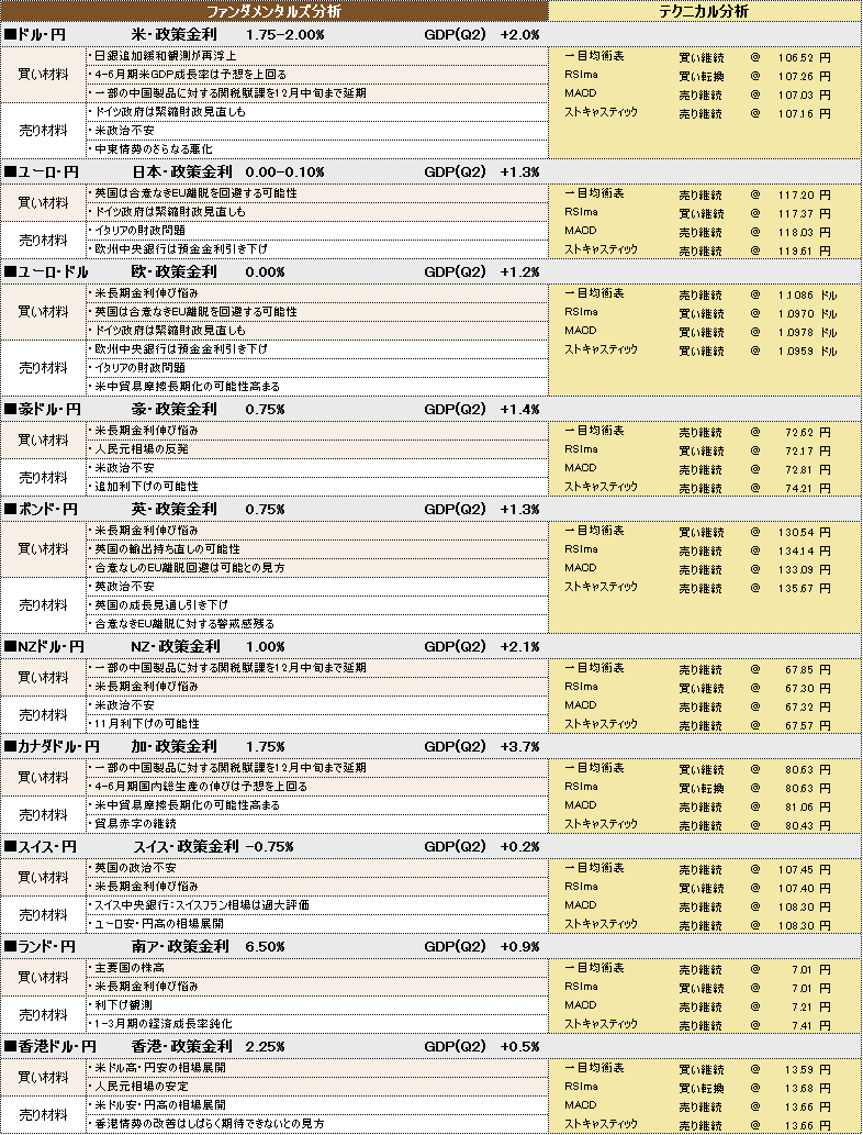 f:id:okinawa-support:20191008105306p:plain f:id:okinawa-support:20191008105306p:plain