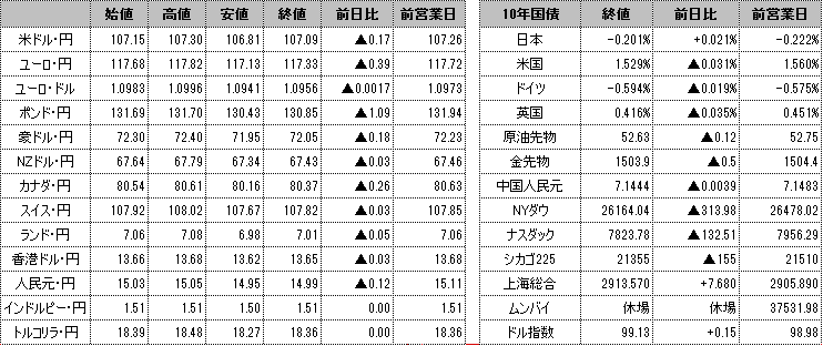 f:id:okinawa-support:20191009103431p:plain f:id:okinawa-support:20191009103431p:plain