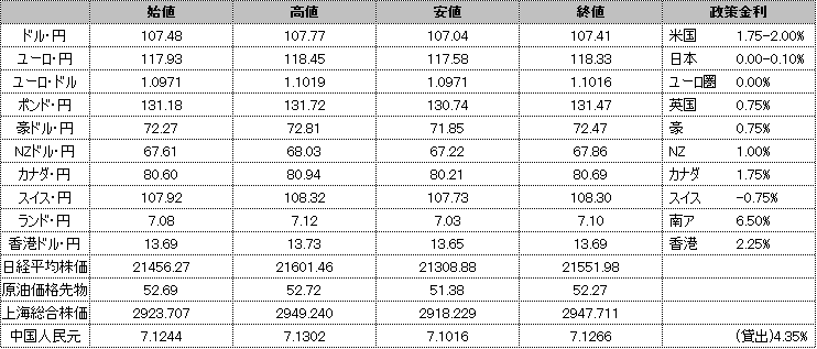 f:id:okinawa-support:20191010190954p:plain f:id:okinawa-support:20191010190954p:plain