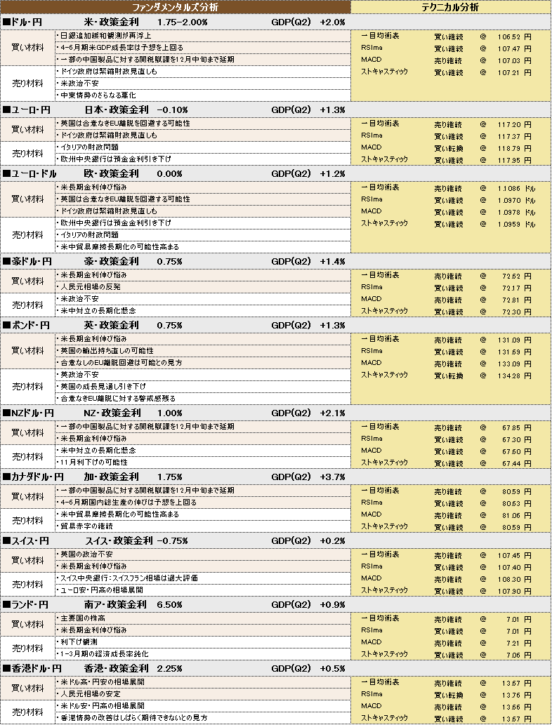 f:id:okinawa-support:20191011101800p:plain f:id:okinawa-support:20191011101800p:plain