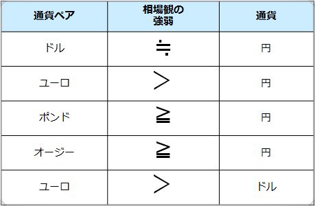 f:id:okinawa-support:20191021080310j:plain