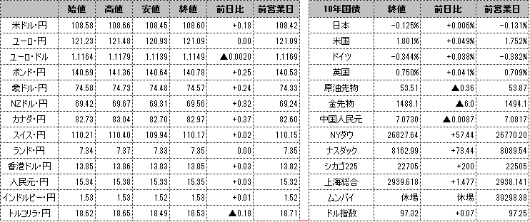 f:id:okinawa-support:20191022092059p:plain f:id:okinawa-support:20191022092059p:plain