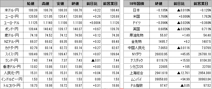 f:id:okinawa-support:20191024102039p:plain f:id:okinawa-support:20191024102039p:plain