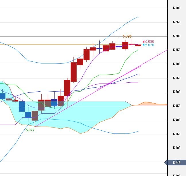 f:id:okinawa-support:20191025095047j:plain f:id:okinawa-support:20191025095047j:plain
