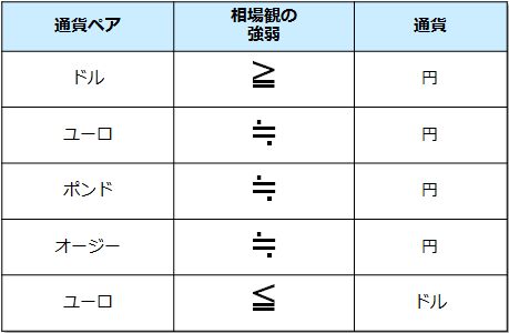f:id:okinawa-support:20191028075606j:plain f:id:okinawa-support:20191028075606j:plain
