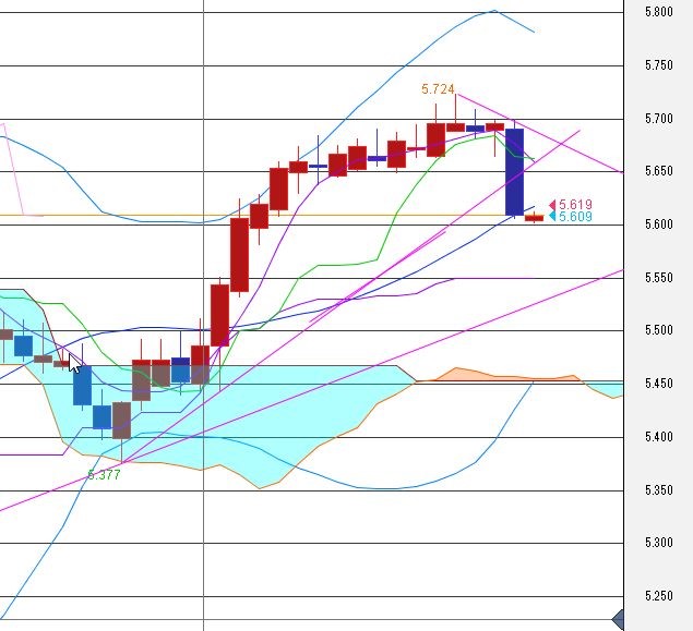 f:id:okinawa-support:20191101092059j:plain f:id:okinawa-support:20191101092059j:plain
