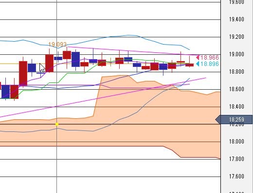 f:id:okinawa-support:20191119093956j:plain
