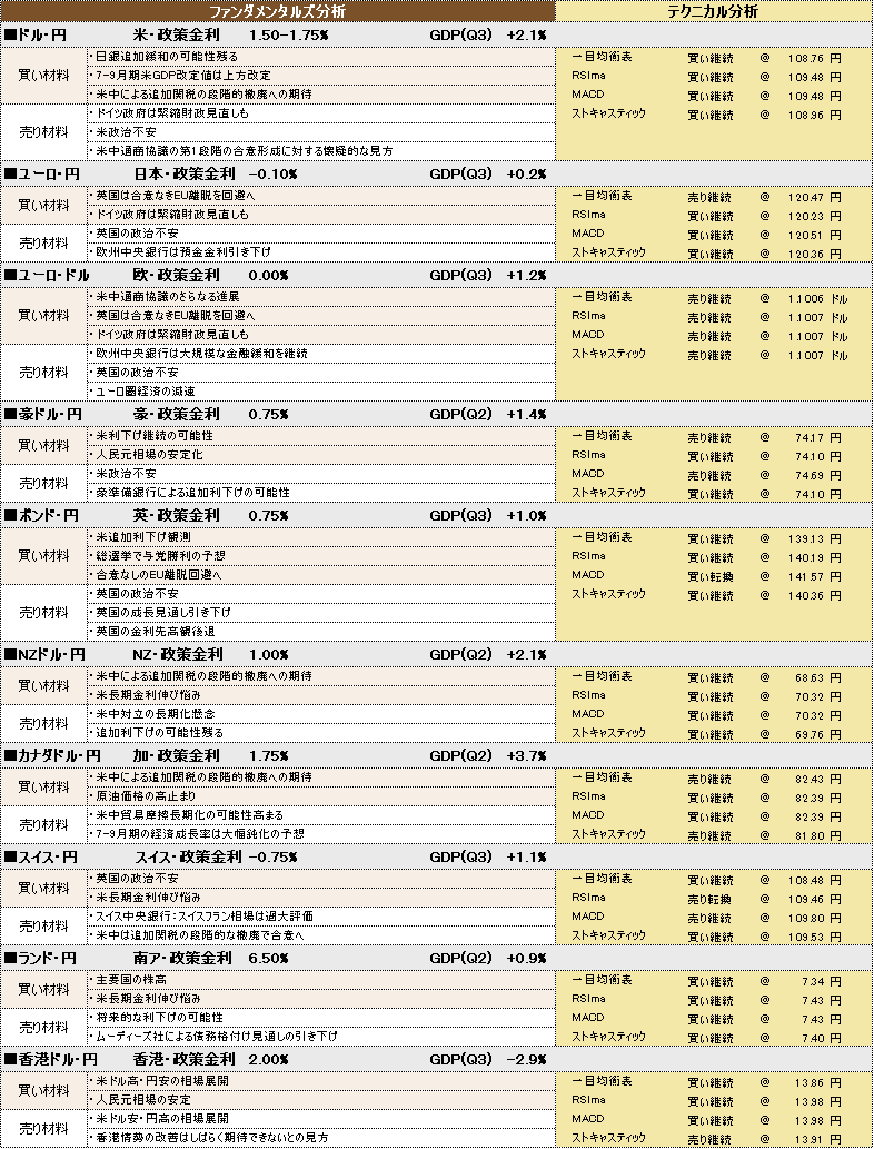 f:id:okinawa-support:20191202103541p:plain f:id:okinawa-support:20191202103541p:plain