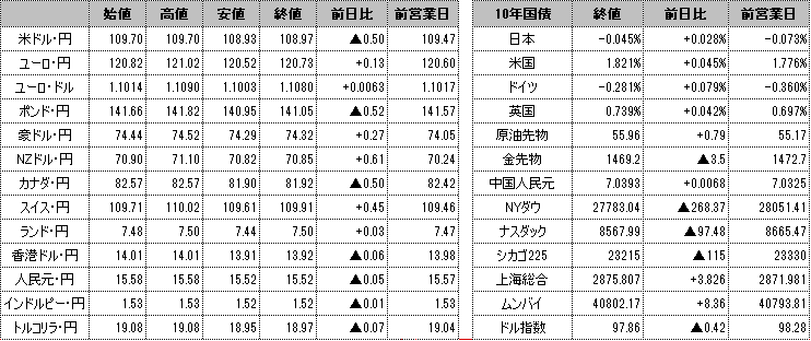 f:id:okinawa-support:20191203103542p:plain f:id:okinawa-support:20191203103542p:plain