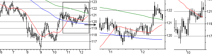 f:id:okinawa-support:20191223090701p:plain f:id:okinawa-support:20191223090701p:plain