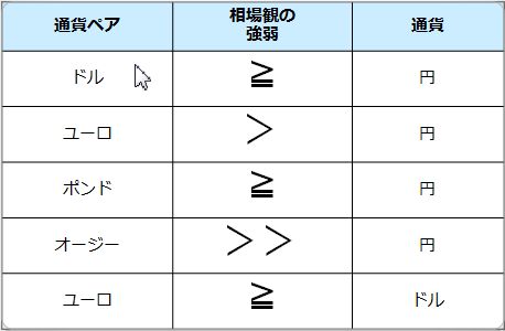 f:id:okinawa-support:20191230074250j:plain f:id:okinawa-support:20191230074250j:plain