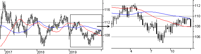 f:id:okinawa-support:20200106073916p:plain