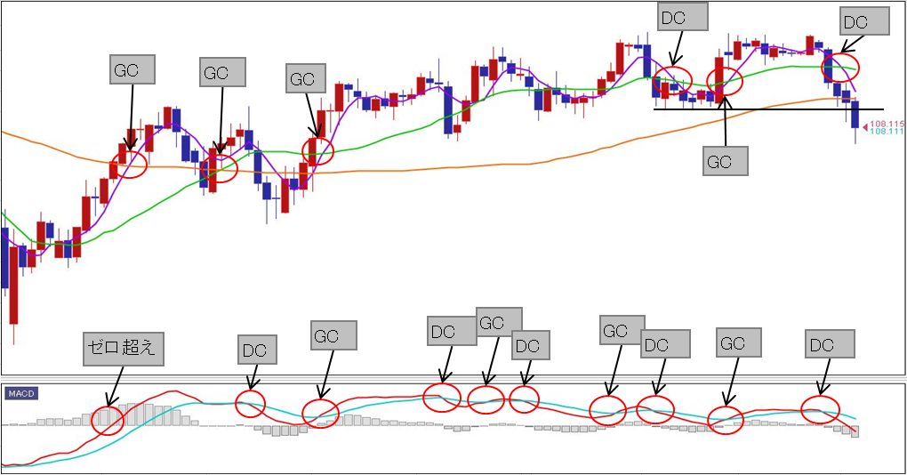 f:id:okinawa-support:20200106074934j:plain f:id:okinawa-support:20200106074934j:plain