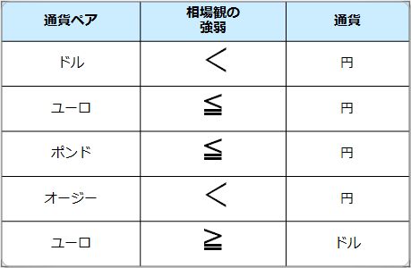 f:id:okinawa-support:20200106074945j:plain f:id:okinawa-support:20200106074945j:plain