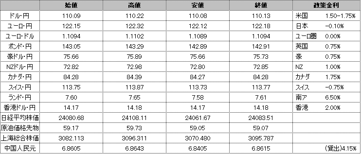 f:id:okinawa-support:20200120183736p:plain f:id:okinawa-support:20200120183736p:plain