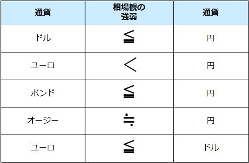 f:id:okinawa-support:20200127073554j:plain