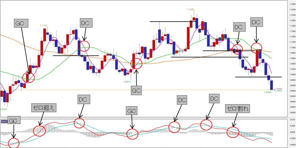 f:id:okinawa-support:20200210072518j:plain