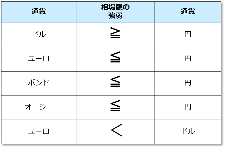 f:id:okinawa-support:20200210072544p:plain