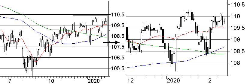f:id:okinawa-support:20200217085502p:plain