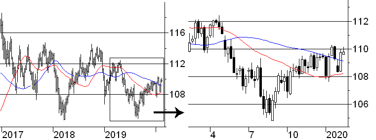 f:id:okinawa-support:20200217085514p:plain