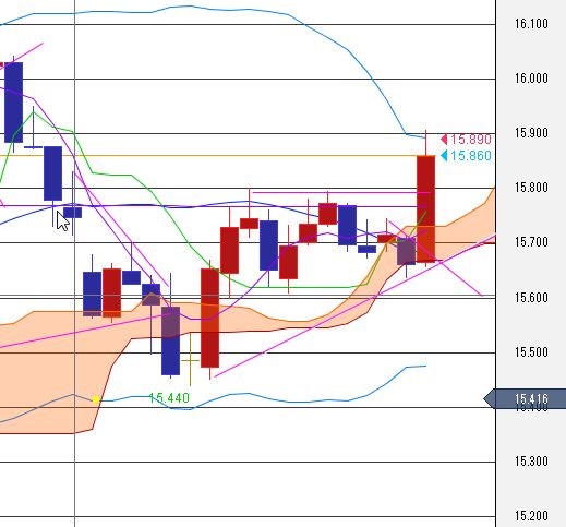 f:id:okinawa-support:20200220090830j:plain f:id:okinawa-support:20200220090830j:plain