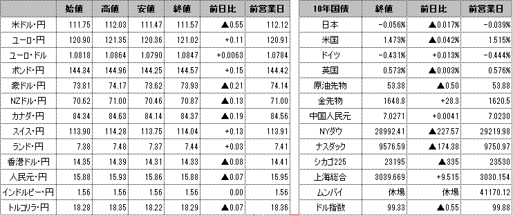 f:id:okinawa-support:20200224091205p:plain f:id:okinawa-support:20200224091205p:plain